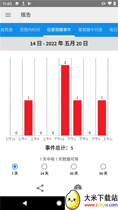 ˲�б�2026���°汾