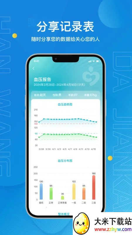 �����󽡿�(Ѫѹ��������)v2.2.8 �ٷ������ͼ