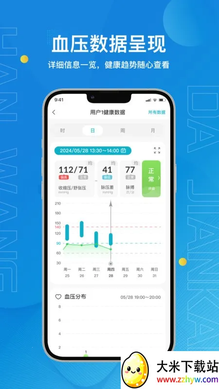 �����󽡿�(Ѫѹ��������)v2.2.8 �ٷ������ͼ