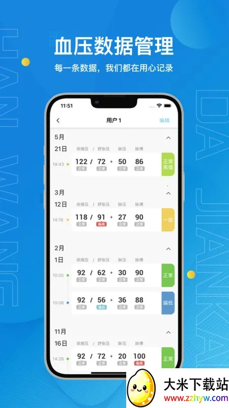 汉王大健康(血压健康管理) 汉王大健康(血压健康管理)