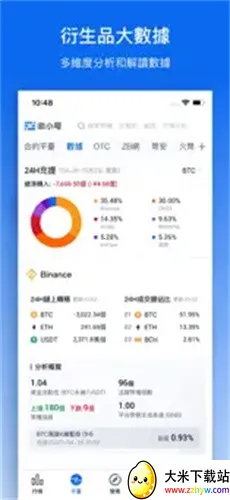 ��С����Ѷƽ̨��׿���ֻ���v5.3.8 ��Ѱ��ͼ