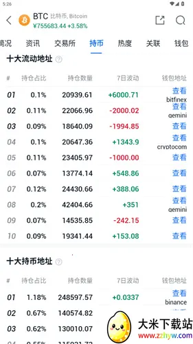非小号资讯平台安卓版手机版 非小号资讯平台安卓版手机版