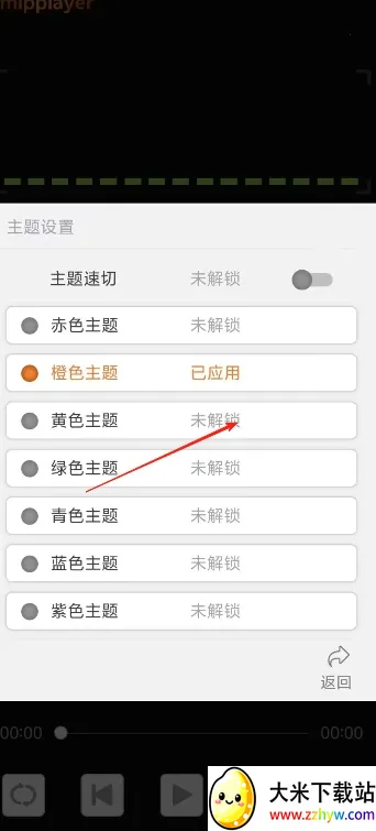 ��Ƶ���ֲ�����(���ֲ�������)