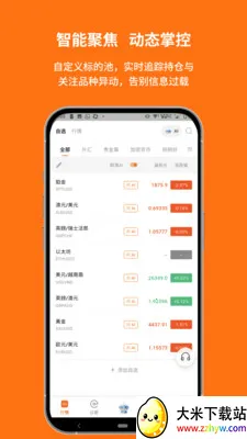 ��׼��Ѷ(�ƾ����ܹ���)V1.00.8.C0123 �ֻ����ͼ