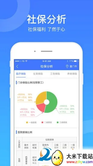 �籣һ��ͨ2026�ٷ�����v1.0.0 �ֻ����ͼ