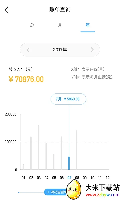 ����ʦ��(ά�޽ӵ�ƽ̨)v3.1.7 ��׿���ͼ