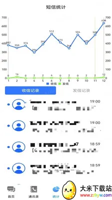 �ֻ����Żָ����ݲ�(���Ź�������)v1.0.6 ��׿���ͼ