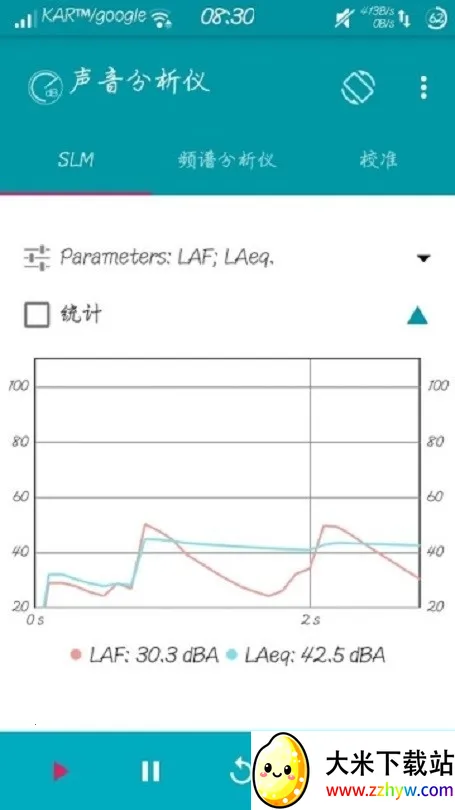 Sound Analyzer��׿���ֻ���v2.4 �ֻ����ͼ