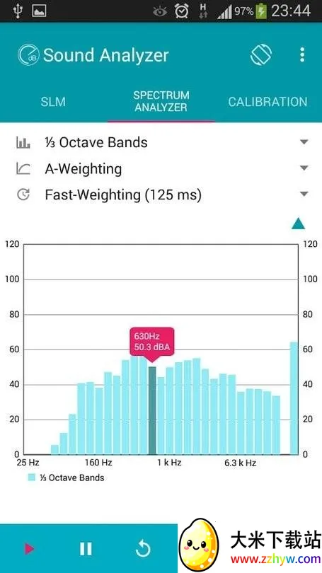 Sound Analyzer��׿���ֻ���