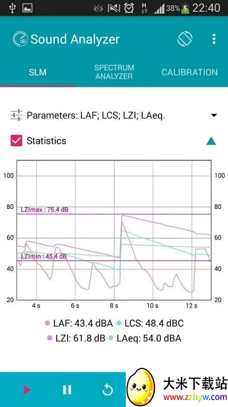 Sound Analyzer��׿���ֻ���