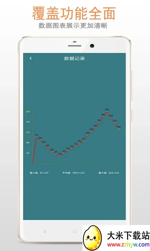 С����ǿ��(��ǿ��������)v5.1.0 ��׿���ͼ