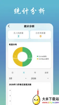 �ҷɻ�2026�ٷ�����v1.1.7 �ֻ����ͼ