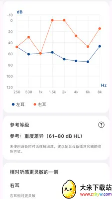 ����Ysound�����ֻ���v1.0.1 �ٷ������ͼ