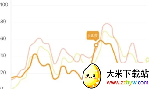 �����ǻ���(�����豸�������)