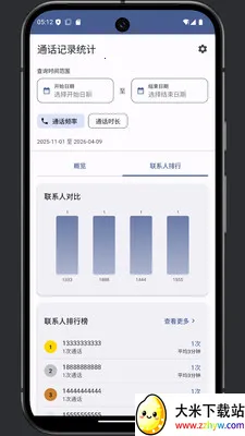 ͨ���༭�������ֻ���v1.0 ��׿���ͼ