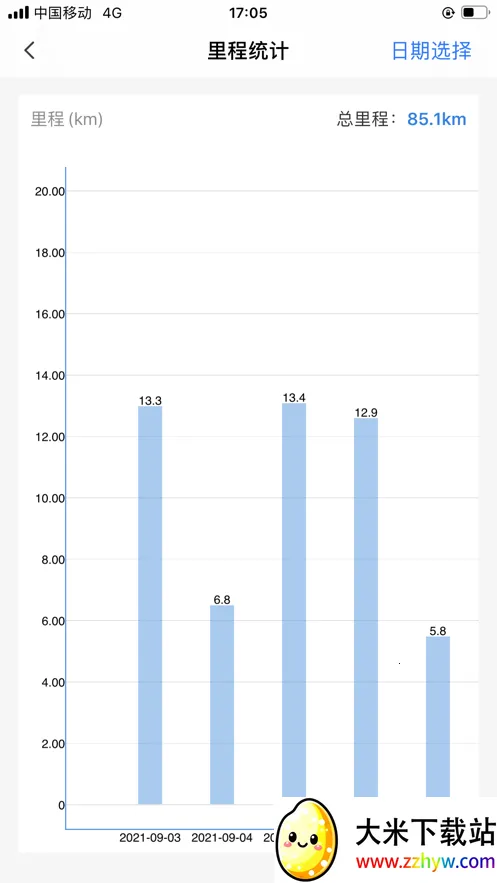 �����ǻ��������ֻ���v1.2.5 �ٷ������ͼ