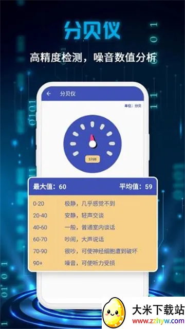 ���ܲ�����(�ֻ���������)