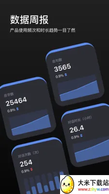 LEION AR�����۾�(���Ϲ�ͨ��������)v2.2.7 ��׿���ͼ