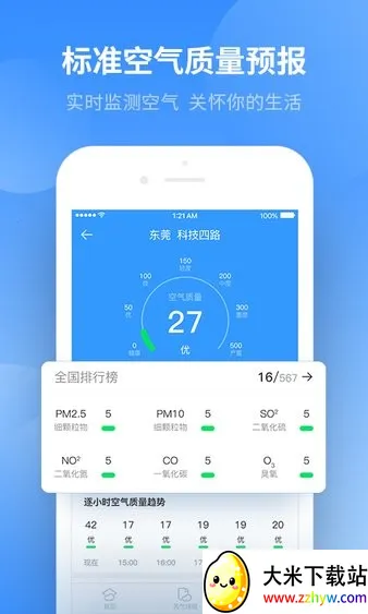 ʵʱ����(����Ԥ������)