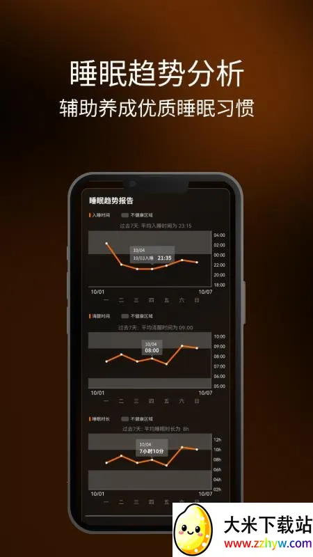 �߳�˯��(�ǻ�˯�߹���)v1.0.29 �ֻ����ͼ