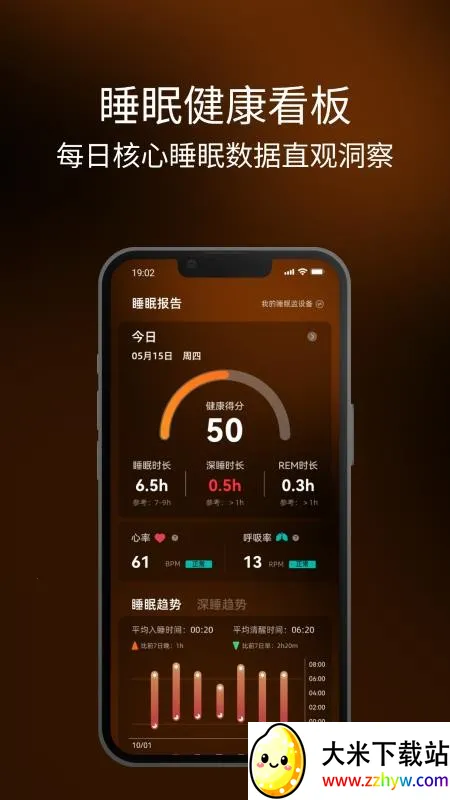 �߳�˯��(�ǻ�˯�߹���)v1.0.29 �ֻ����ͼ