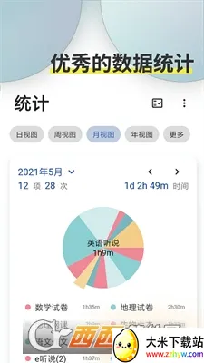 Ticking(�๦��ѧϰ����)v1.18.28 ��Ѱ��ͼ