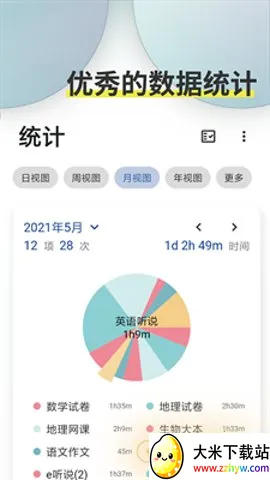 Ticking(�๦��ѧϰ����)v1.18.28 ��Ѱ��ͼ