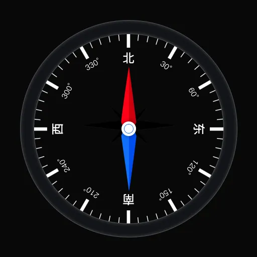 ��ѷ�ˮָ����(��λ�켣����)v1.0.0 �ٷ�����