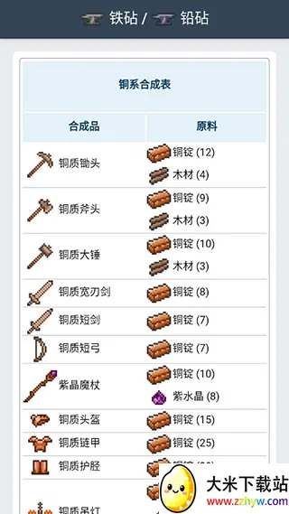 ̩�����Ǻϳɱ�(̩��������Ϸ����)