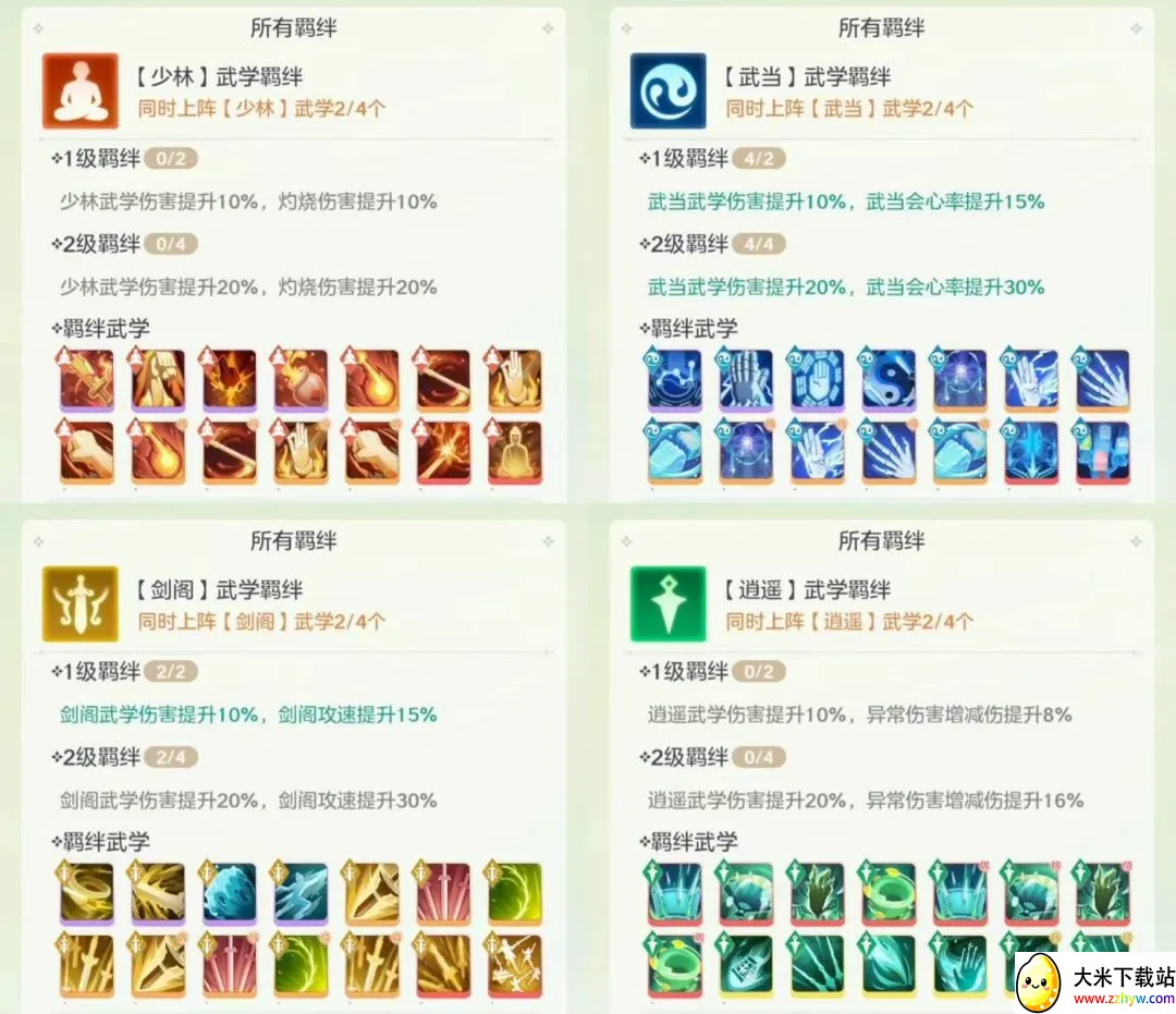 宗师之上(浪浪山联动游戏) 宗师之上(浪浪山联动游戏)