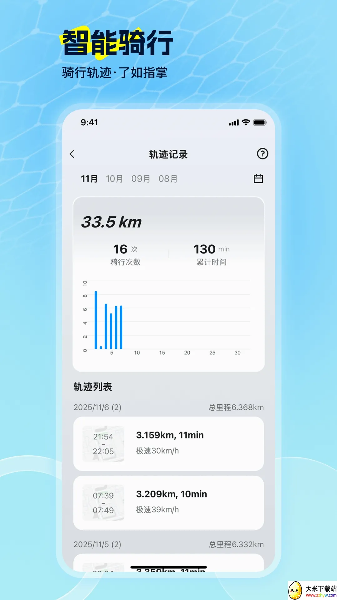�����綯(�綯���ٿ�ƽ̨)v2.1.1 �ٷ������ͼ