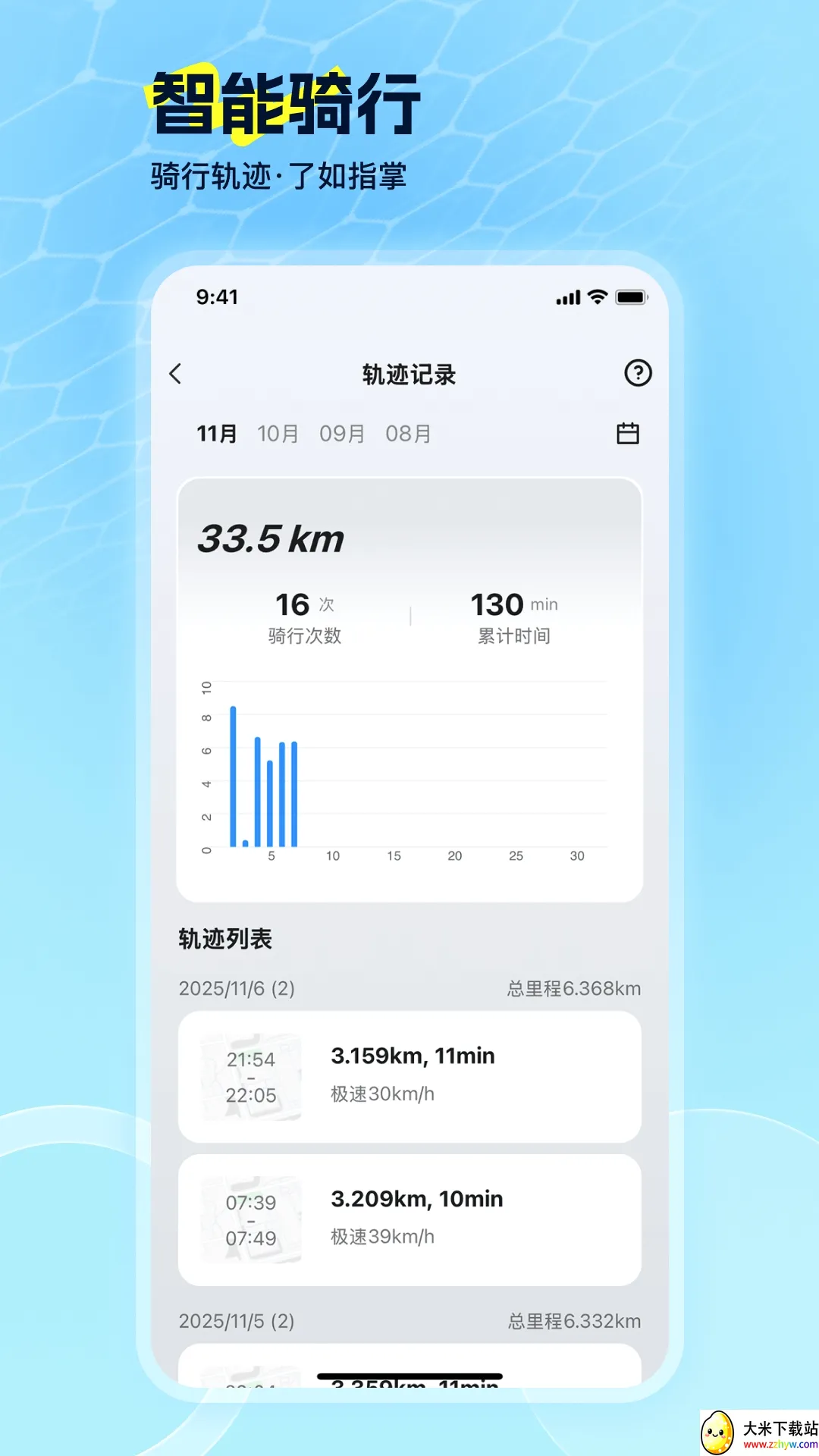 �����綯(�綯���ٿ�ƽ̨)
