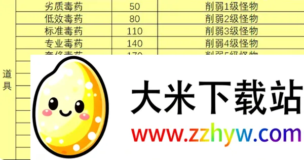 一名卫兵走进了一间酒馆(模拟经营游戏) 一名卫兵走进了一间酒馆(模拟经营游戏)