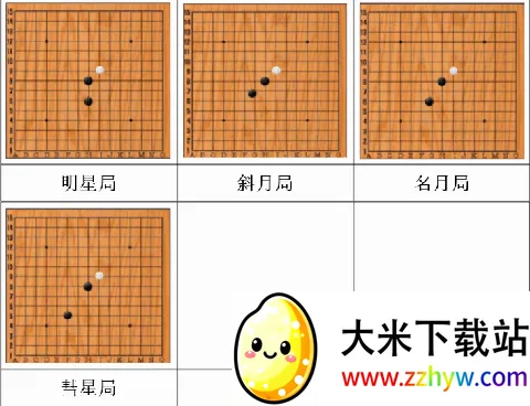 五子棋打谱软件(五子棋辅助工具) 五子棋打谱软件(五子棋辅助工具)