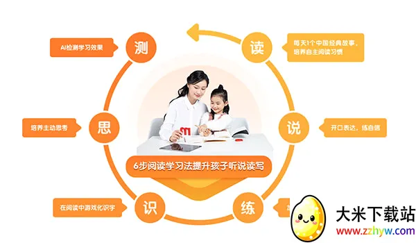 春暖爱阅读(儿童阅读学习软件) 春暖爱阅读(儿童阅读学习软件)