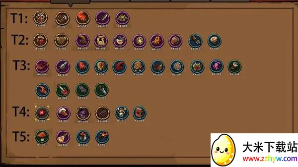 ʧ��Ǳ�22026�ٷ����°汾