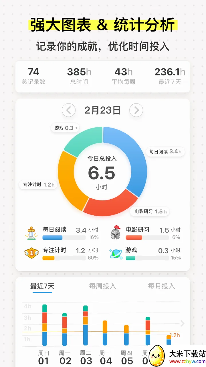iHour(ʱ��滮����)v7.5.0 �ٷ������ͼ