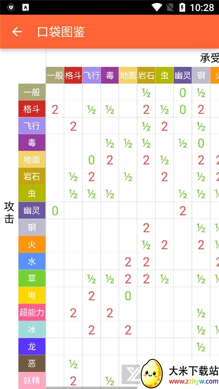 �ڴ�����ͼ��2026�ٷ����°汾
