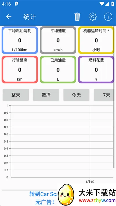 Car Scanner2026最新版本 Car Scanner2026最新版本