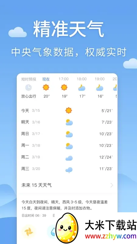 ��������Ԥ��(������ѯ����)v6.1.7 �ֻ����ͼ
