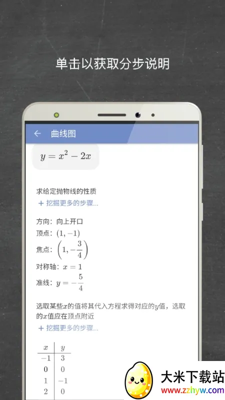 Mathway(��ѧ��������)v5.9.4 �ֻ����ͼ