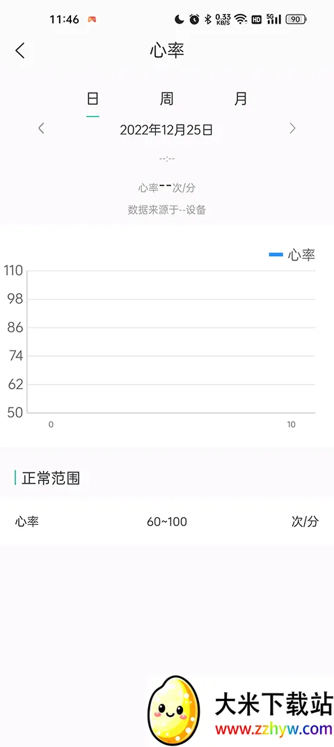 数字健康(健康管理软件) 数字健康(健康管理软件)