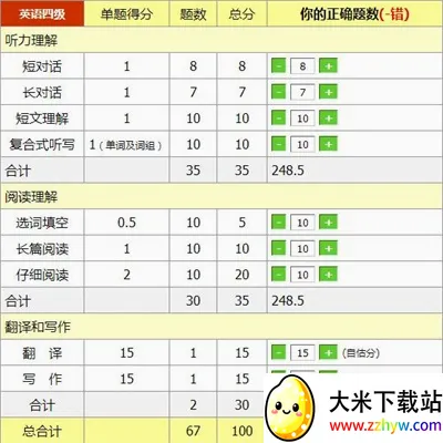 四级估分器2026最新版本 四级估分器2026最新版本