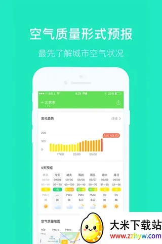 空气质量发布(空气监测软件) 空气质量发布(空气监测软件)