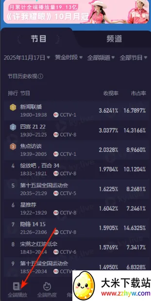 酷云eye(影视收视率查询) 酷云eye(影视收视率查询)