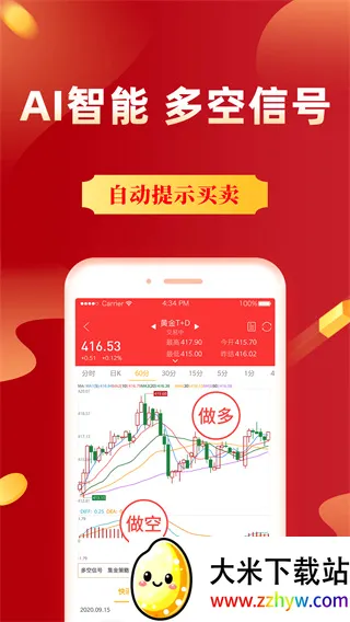 集金号(黄金投资软件) 集金号(黄金投资软件)
