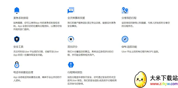 �Ų�Uber���ʰ�(���������)