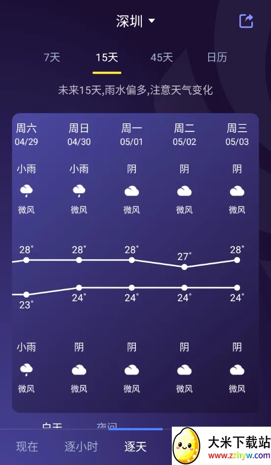 �й�����(������������)v9.1.0.14 �ٷ������ͼ