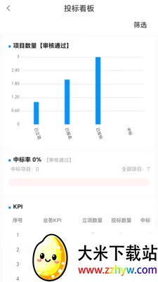 �����ƹ���(������ҵ����ϵͳ)v1.0.07 �ֻ����ͼ