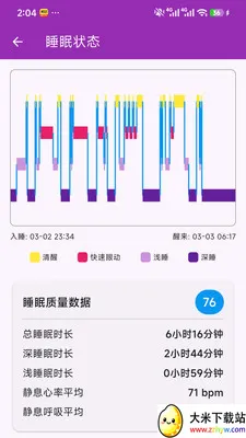 ��Сһ�󽡿���ع���������׿���ֻ���v1.0.0 ��׿���ͼ